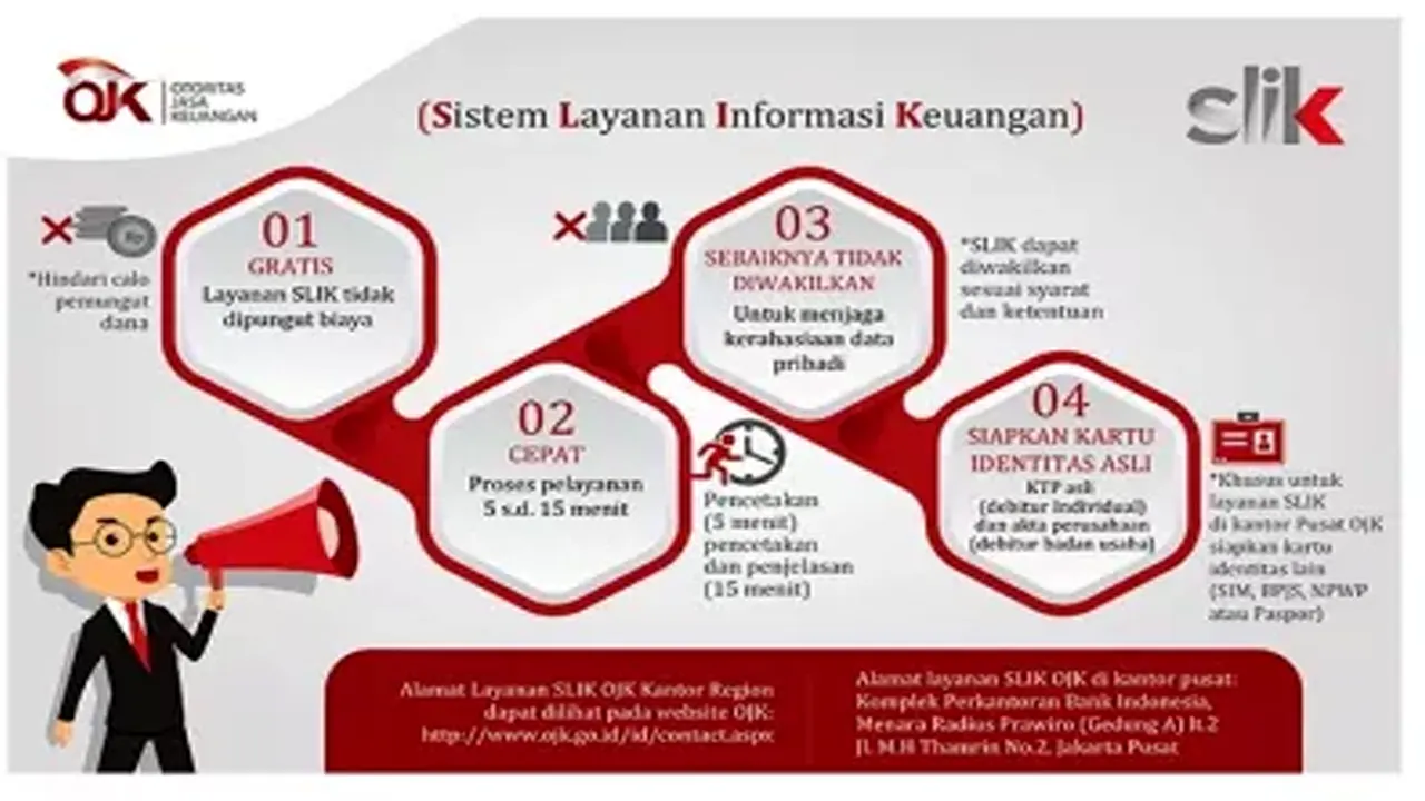 SLIK OJK Sedang Dalam Penguatan Data Skor Kredit Hingga 26 Agustus